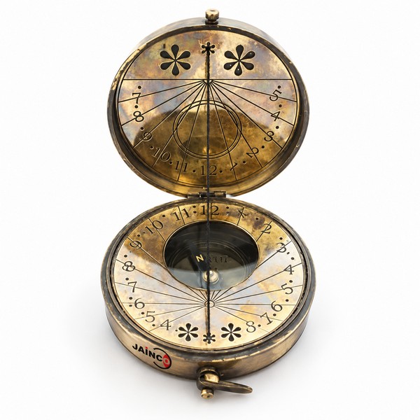 Thread Compass